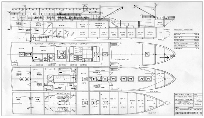 blueprint ng isang bangkang pangisda